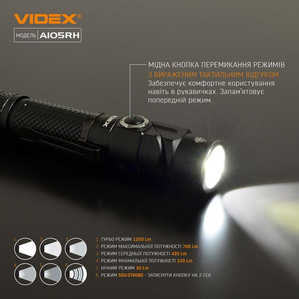 Фонарик ручной светодиодный VIDEX VLF-A105RH 1200Lm 5000K VLF-A105RH фото