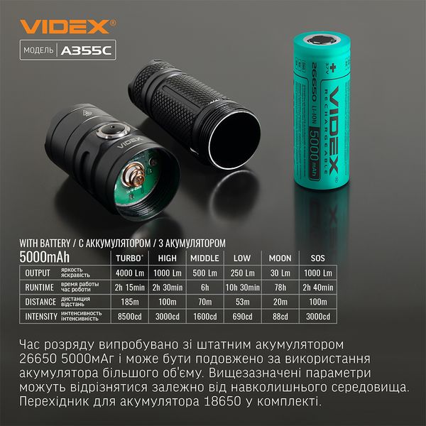 Ліхтарик ручний світлодіодний VIDEX VLF-A355C 4000Lm 5000K VLF-A355C фото