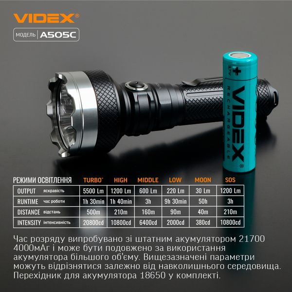 Ліхтарик ручний світлодіодний VIDEX VLF-A505C 5500Lm 5000K VLF-A505C фото