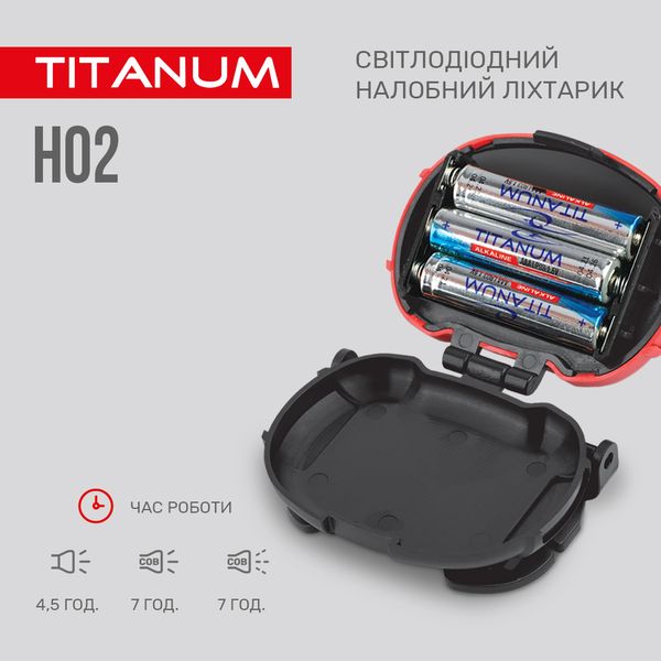 Фонарик налобный светодиодный TITANUM TLF-H02 100Lm 6500K TLF-H02 фото