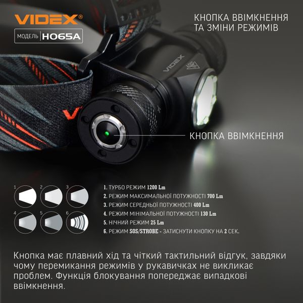 Налобний світлодіодний ліхтарик VIDEX VLF-H065A 1200Lm 5000K 27213_V фото