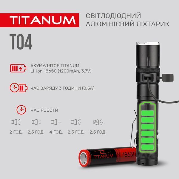 Портативний світлодіодний ліхтарик TITANUM TLF-T04 300Lm 6500K 27319 фото