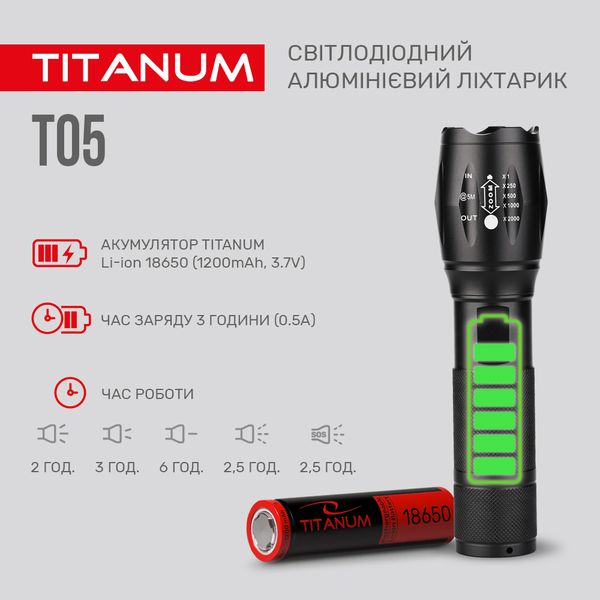 Портативный светодиодный фонарик TITANUM TLF-T05 300Lm 6500K 27320_T фото