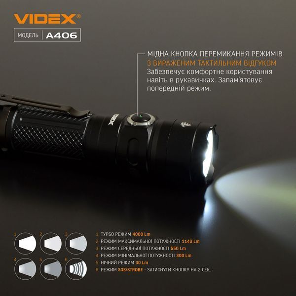 Портативный светодиодный фонарик VIDEX VLF-A406 4000Lm 6500K 26566 фото