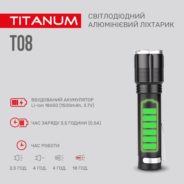 Портативный светодиодный фонарик TITANUM TLF-T08 700Lm 6500K 27323_T фото