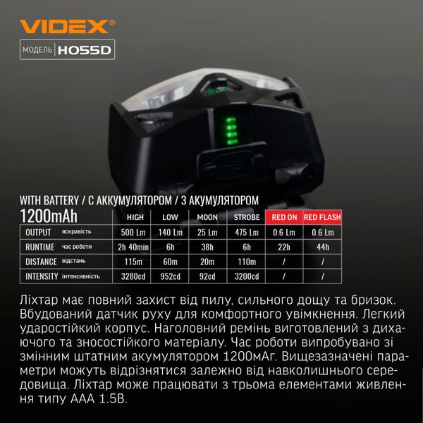 Налобный светодиодный фонарик VIDEX VLF-H055D 500Lm 5000K VLF-H055D фото